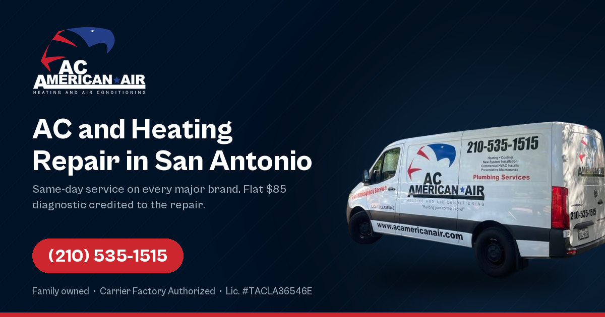 Preview image published by acamericanair.pro